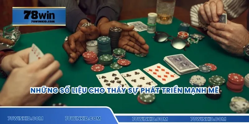 Những số liệu cho thấy sự phát triển mạnh mẽ